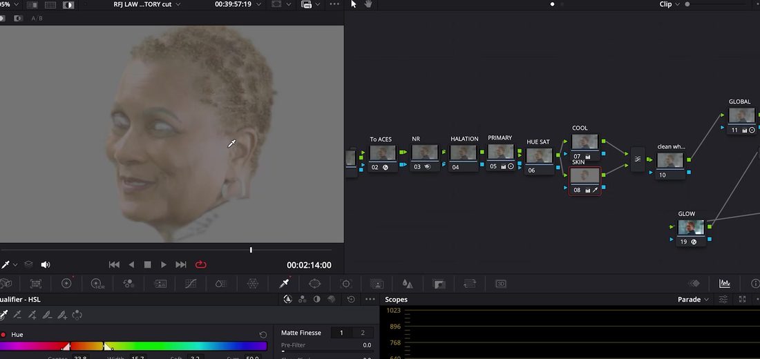 Colour grading the brand story